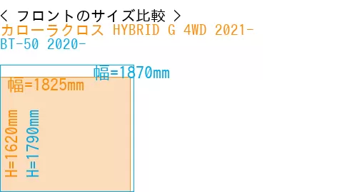 #カローラクロス HYBRID G 4WD 2021- + BT-50 2020-